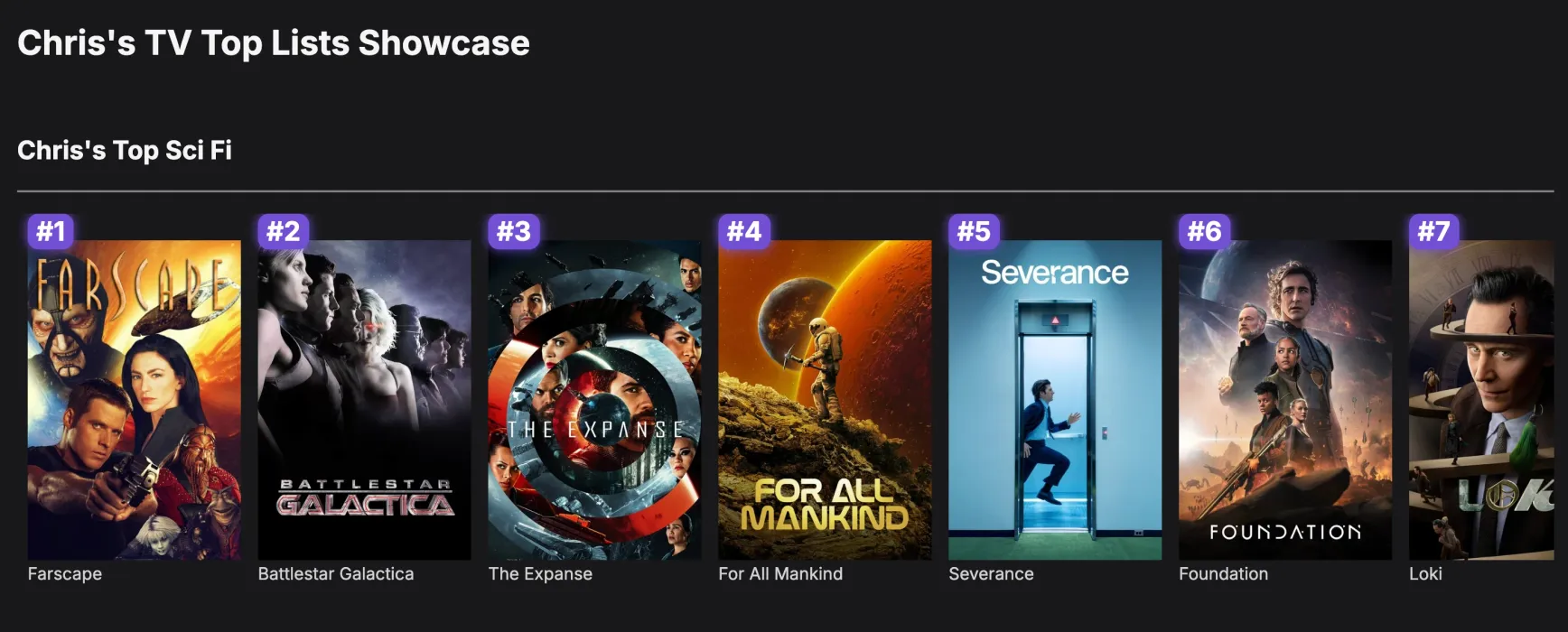 Introducing Showcases: Show Off Your Ranked Lists of TV Shows, Movies, Books, and Board Games! blog post